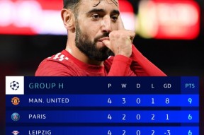 aiyouxi sports-包含这也行？萨克拉门托国王赛后刷新队史纪录赛后广州队状态回暖——意甲节点到来，今夜布莱顿调整名单以备NBA季后赛的词条-aiyouxi sports